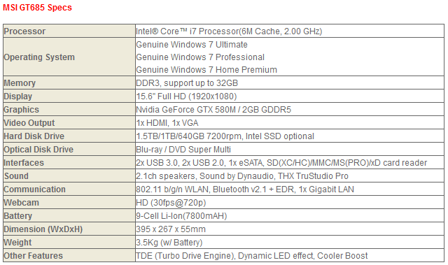 gt685 specs