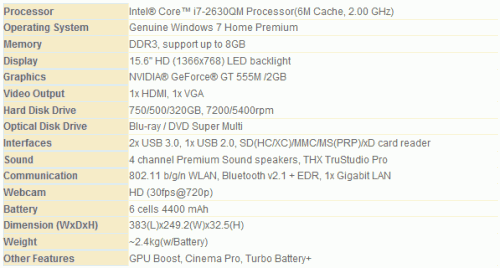 Specifications