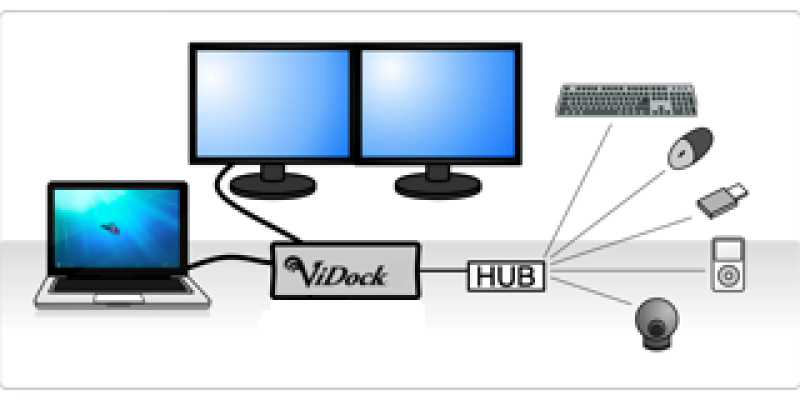 New External GPU Solution from ViDock
