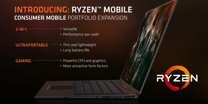 Next-Gen Ryzen 7 3700U Laptop CPU Benchmarks Listed